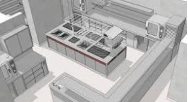 commercial kitchen layout design